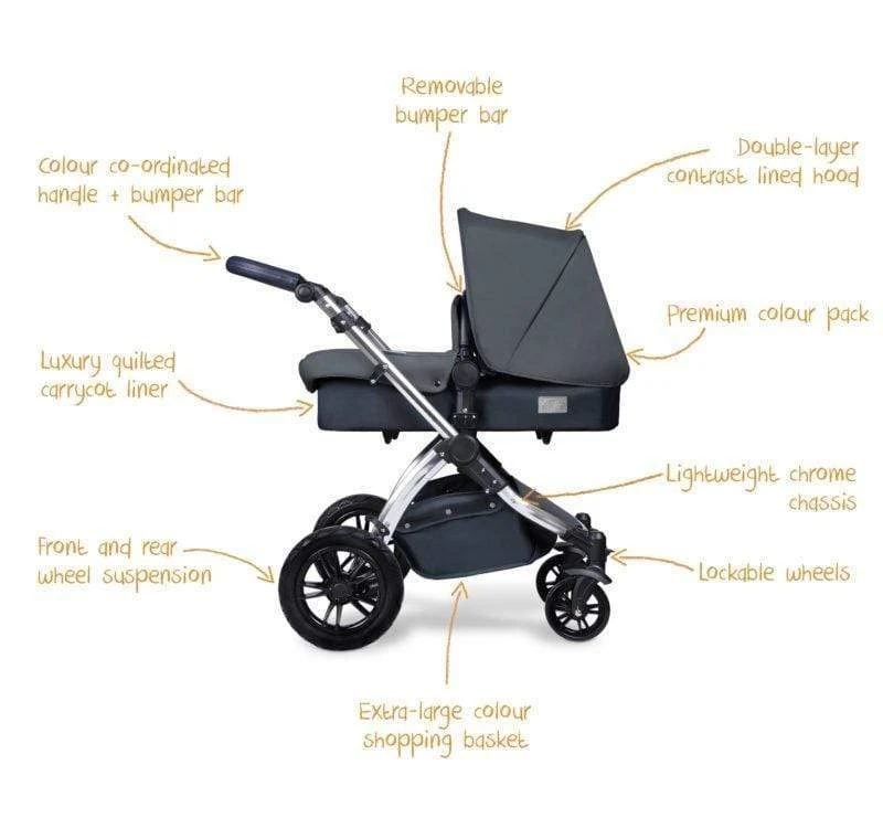 Ickle Bubba Stomp V4 2 In 1 Pushchair - Blueberry / Chrome 4 Ickle Bubba Stomp V4 2 In 1 Pushchair - Blueberry / Chrome - Image 2