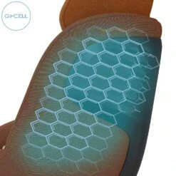 Maxi-Cosi Maxi Cosi Pearl 360 PRO Car Seat - Authentic Cognac 14 Maxi-Cosi Maxi Cosi Pearl 360 PRO Car Seat - Authentic Cognac -Baby Products Store maxi cosi car seats maxi cosi pearl 360 pro car seat authentic cognac 8712930184690 32272412213384