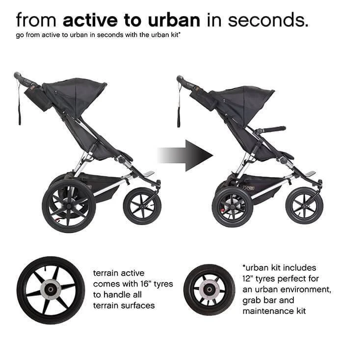 Mountain Buggy Terrain - Graphite 6 Mountain Buggy Terrain - Graphite - Image 4
