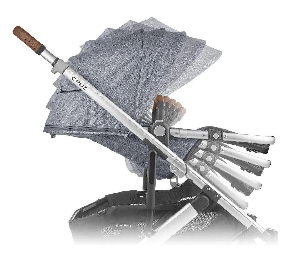 UPPAbaby Cruz V2 With Mesa Car Seat And Base - Gregory 7 UPPAbaby Cruz V2 With Mesa Car Seat And Base - Gregory - Image 5